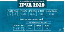 Apesar da pandemia do Codiv-19, cobrança de IPVA é mantida no Piauí